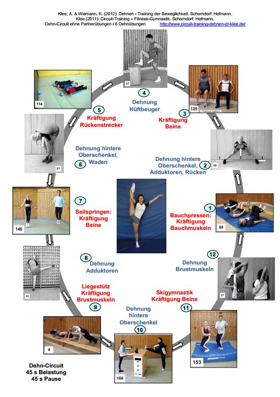 Circuit Training exercise Zirkeltraining Übung Beweglichkeit Dehnen